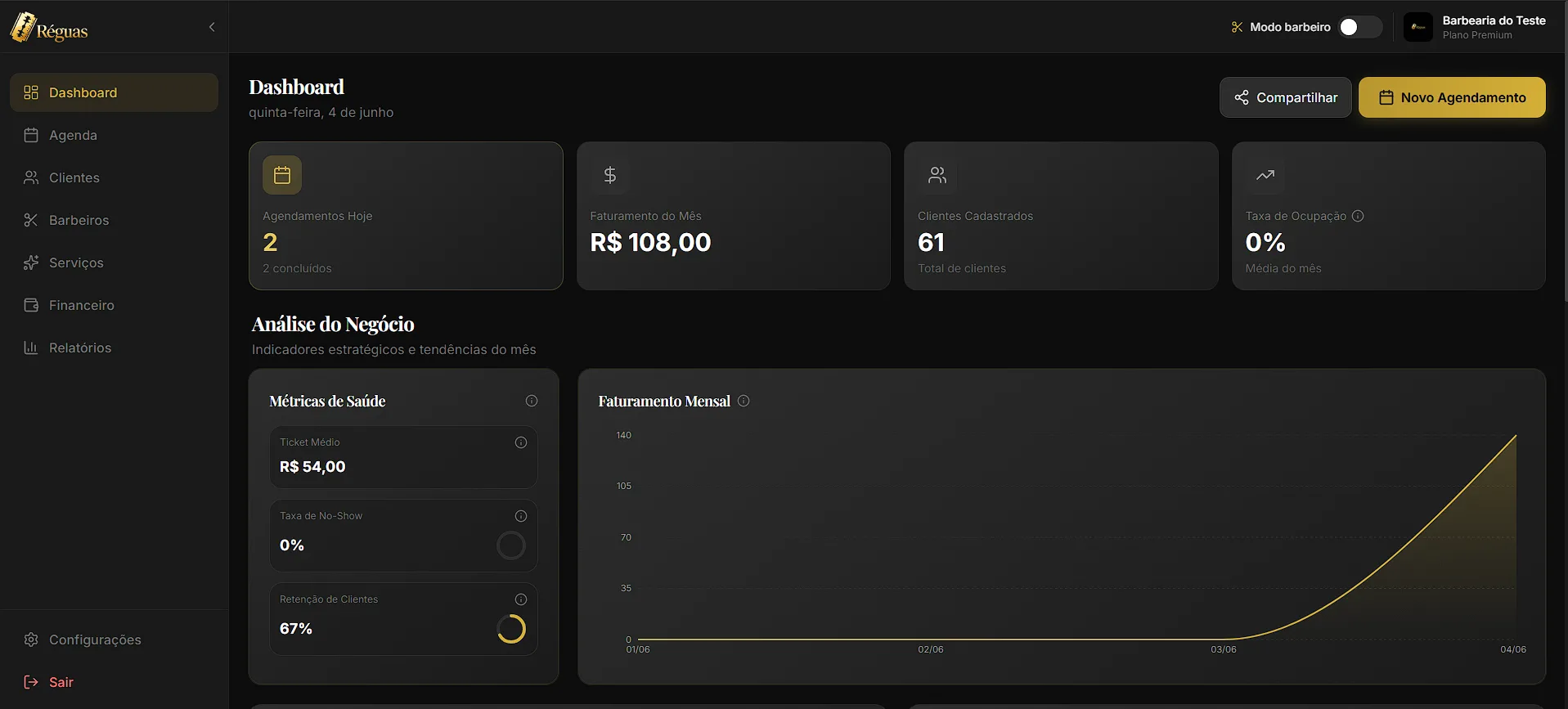 Tela Dashboard — Réguas